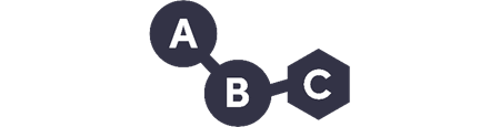Start-kit ABC-koordinator
